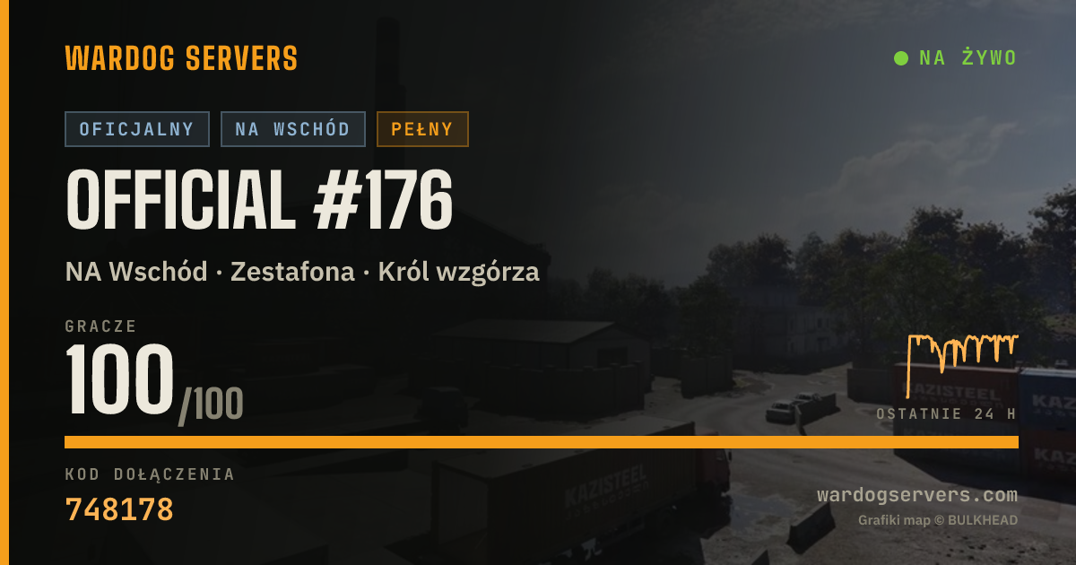 Baner ze statusem na żywo: Official #176