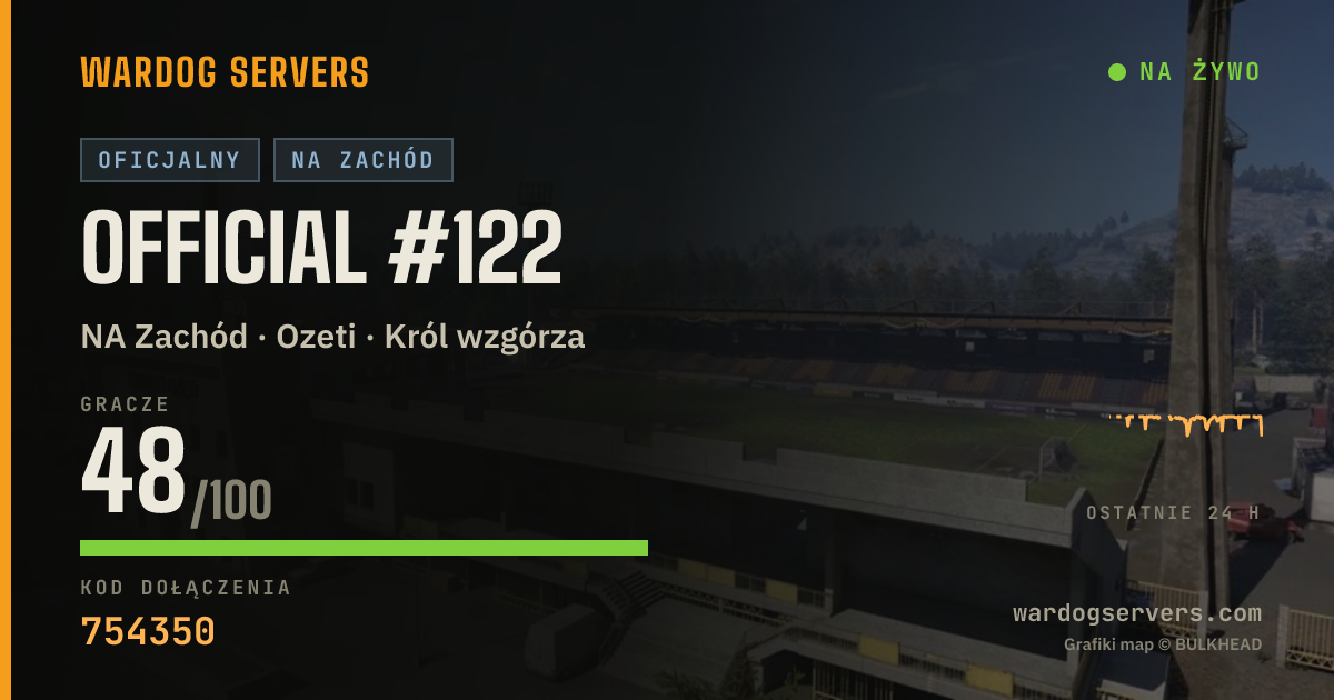 Baner ze statusem na żywo: Official #122