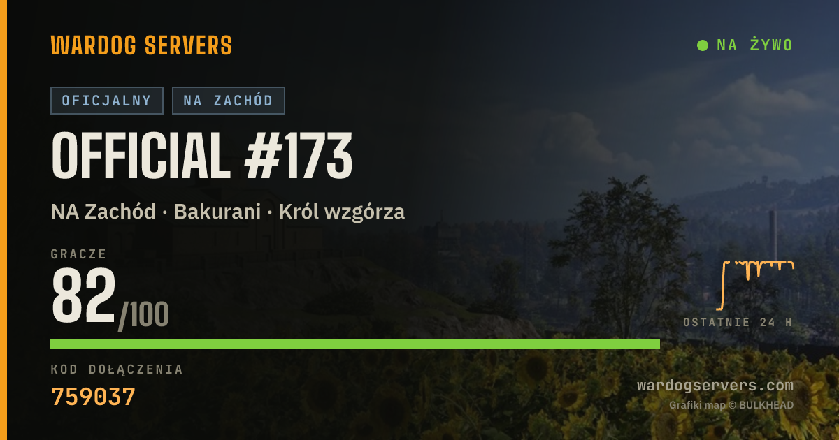 Baner ze statusem na żywo: Official #173