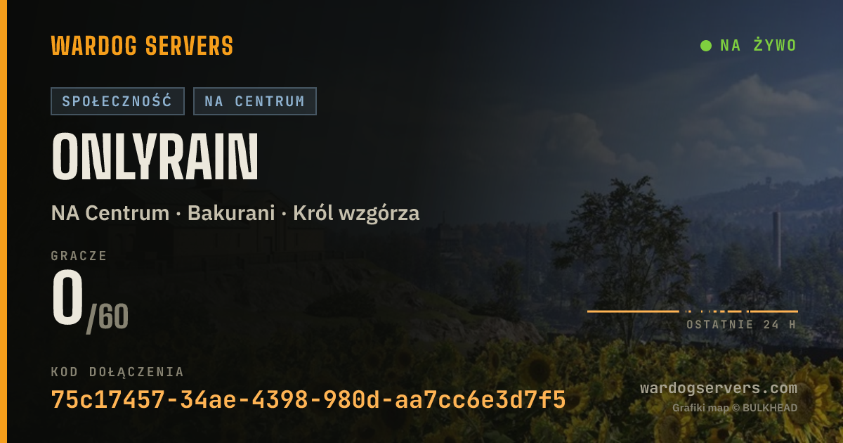 Baner ze statusem na żywo: OnlyRain