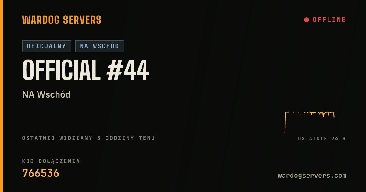 Baner ze statusem na żywo: Official #44