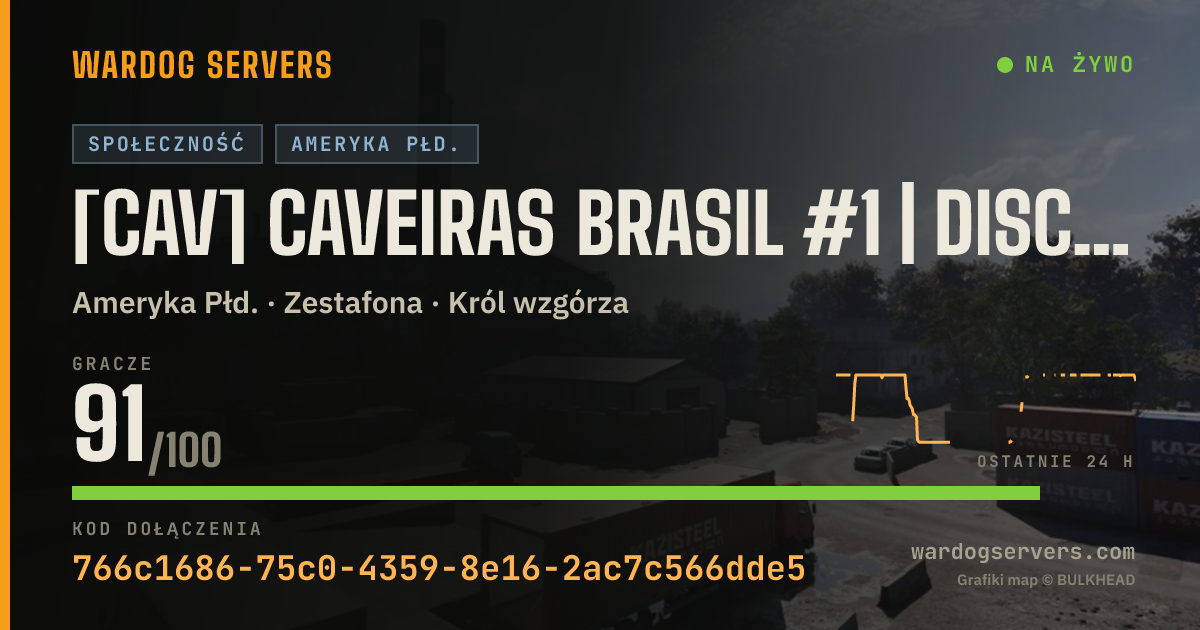 Baner ze statusem na żywo: [CAV] CAVEIRAS BRASIL #1 | discord.gg/caveiras