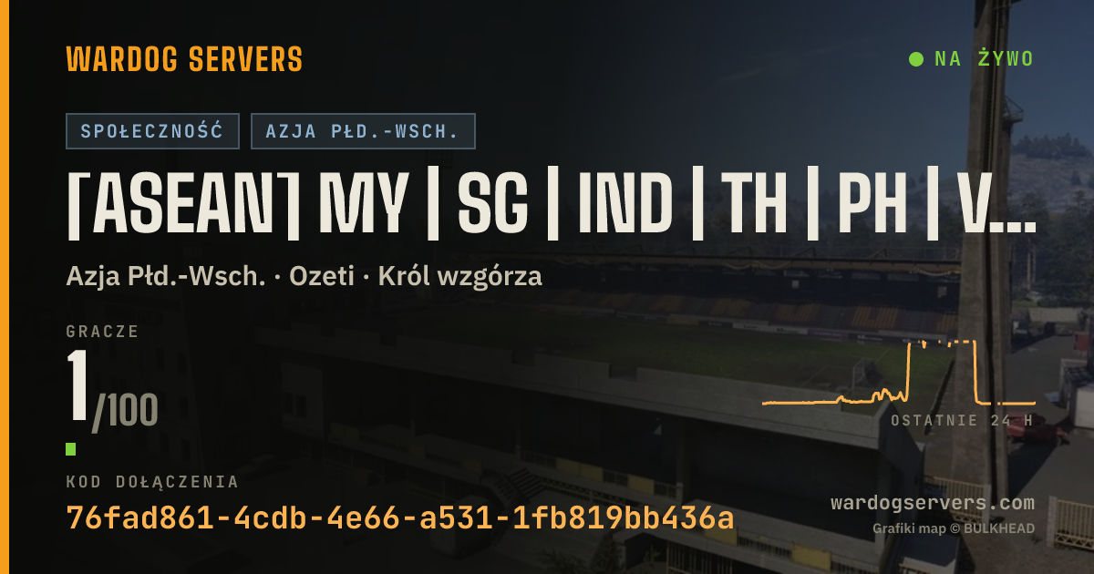 Baner ze statusem na żywo: [ASEAN] MY | SG | IND | TH | PH | VN | WDASEAN.COM