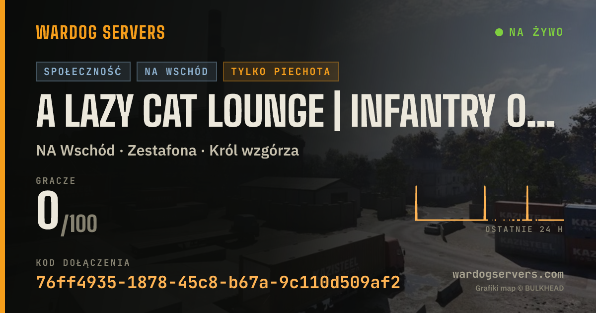 Baner ze statusem na żywo: A Lazy Cat Lounge | Infantry Only | discord.gg/warcats