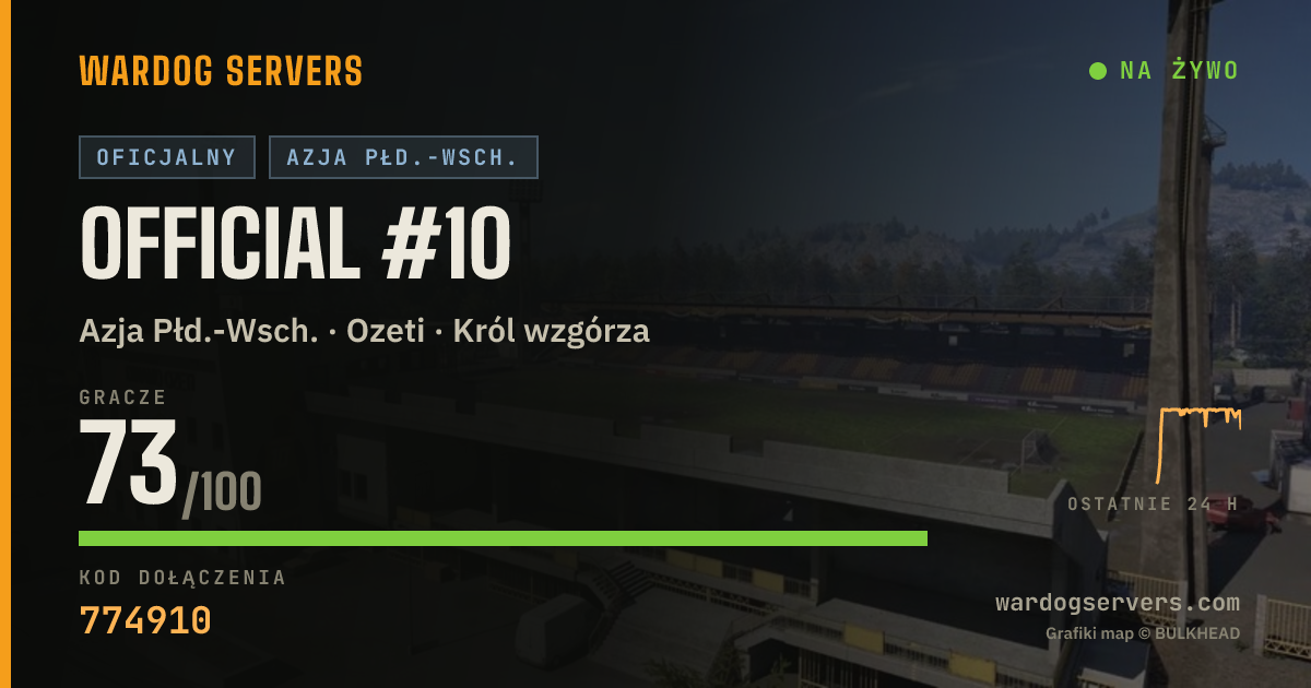 Baner ze statusem na żywo: Official #10