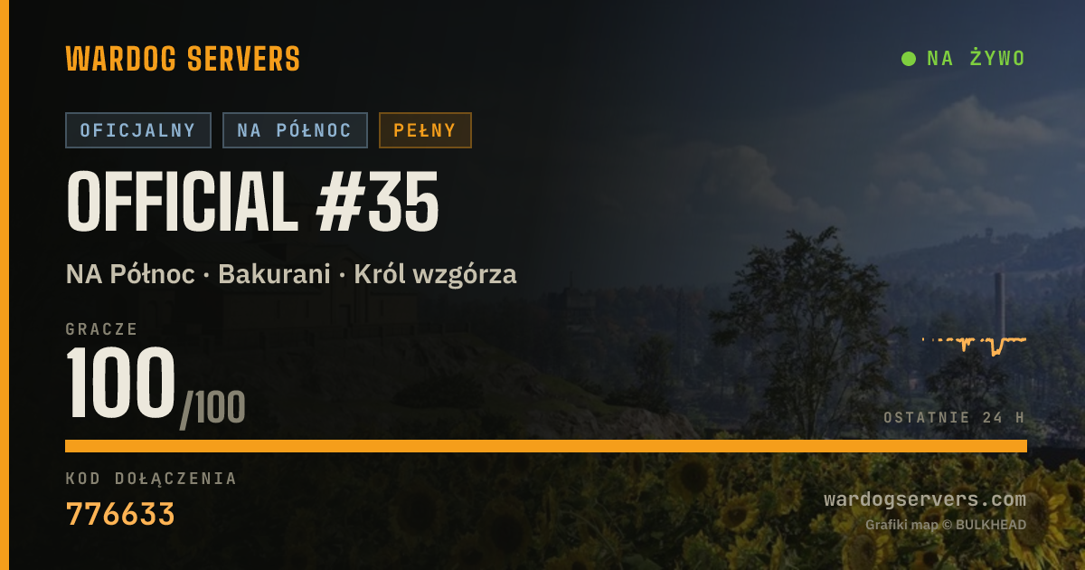 Baner ze statusem na żywo: Official #35