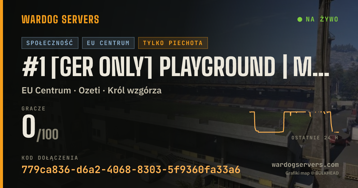 Baner ze statusem na żywo: #1 [GER only] PLAYGROUND | Map-Vote im Discord | playground-gami