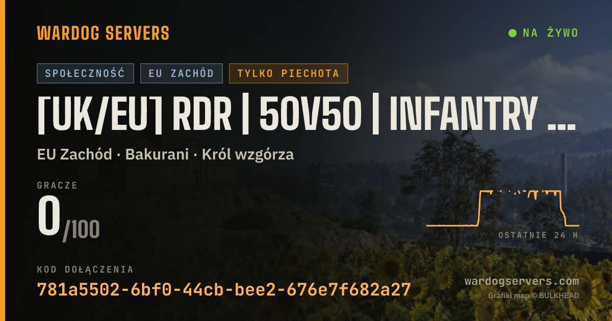 Baner ze statusem na żywo: [UK/EU] RDR | 50v50 | Infantry | Discord.gg/rdrwardogs