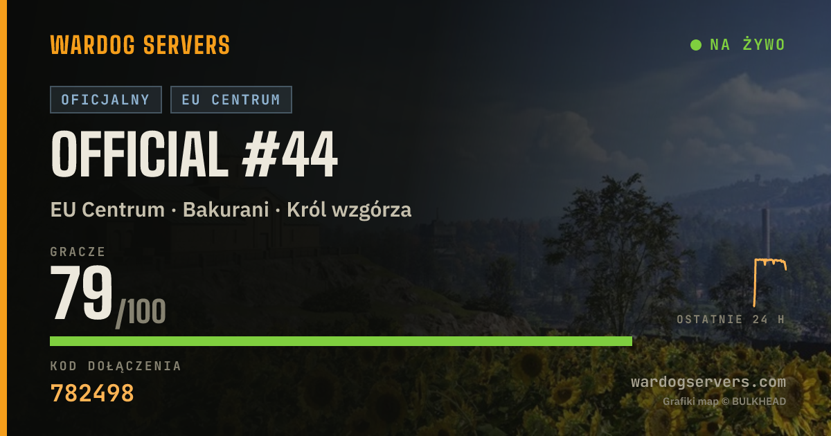 Baner ze statusem na żywo: Official #44