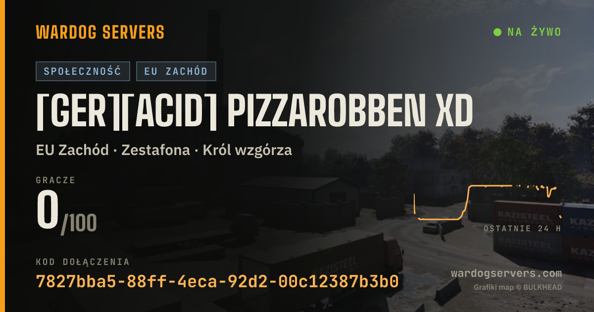 Baner ze statusem na żywo: [GER][ACID] Pizzarobben xD