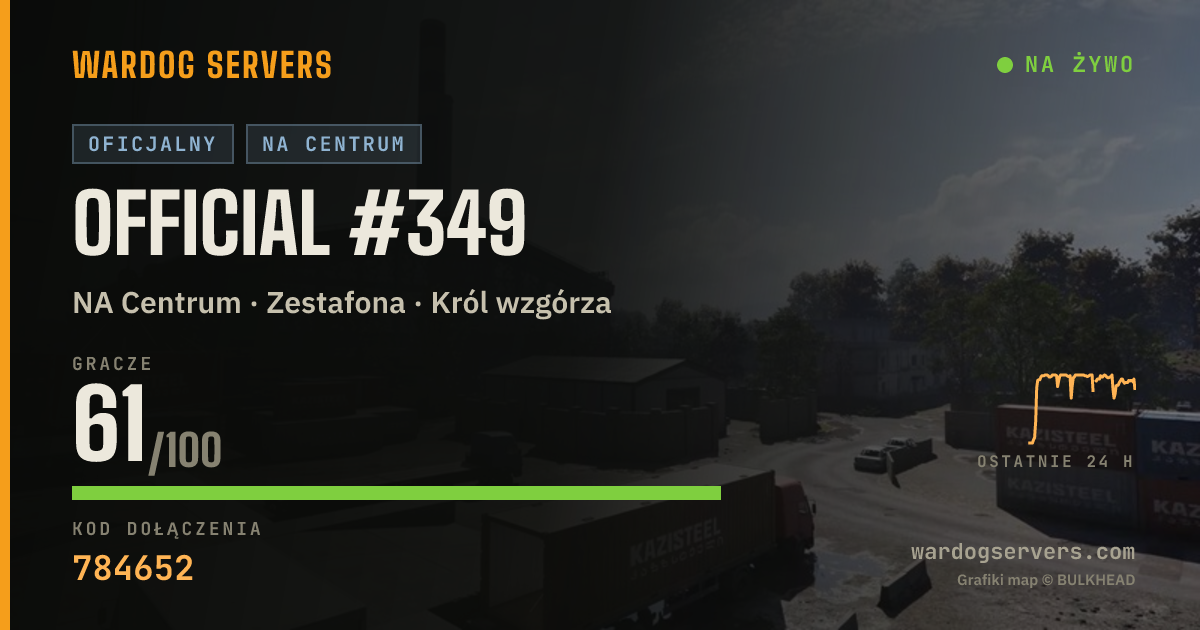 Baner ze statusem na żywo: Official #349