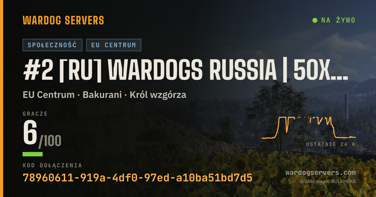 Baner ze statusem na żywo: #2 [RU] WARDOGS RUSSIA | 50x50 | wardogs.su