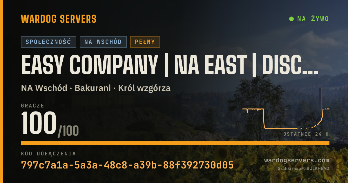 Baner ze statusem na żywo: EASY Company | NA EAST | discord.gg/easycompany