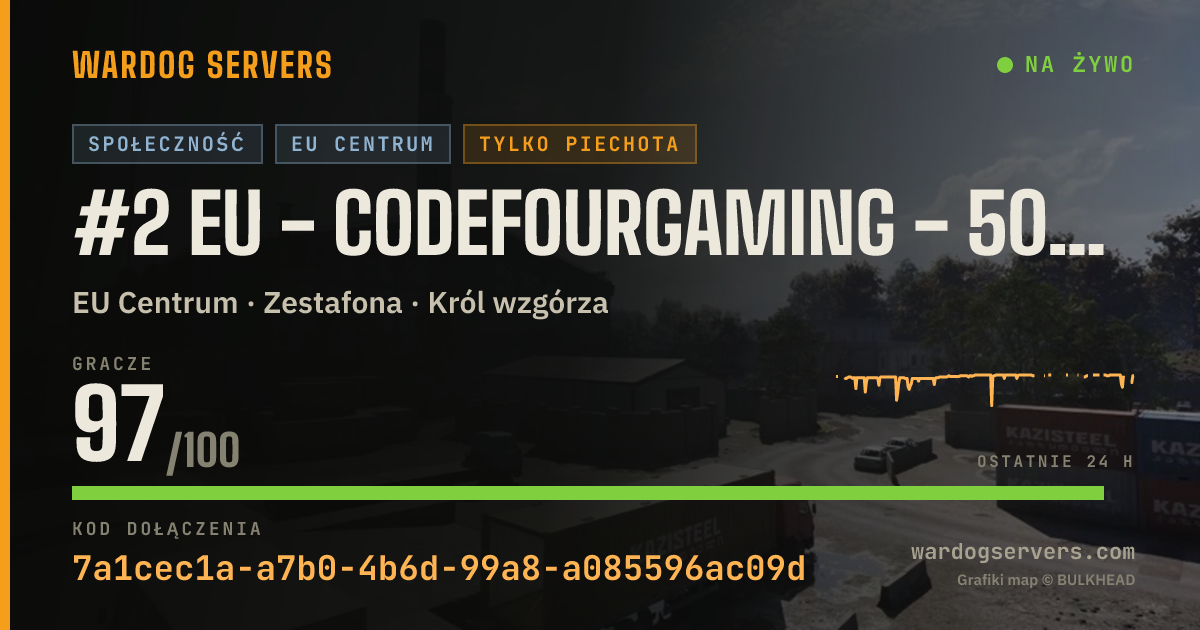 Baner ze statusem na żywo: #2 EU - CodeFourGaming - 50v50 Infantry - discord.gg/c4g