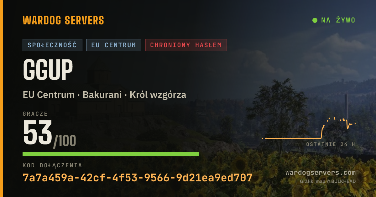 Baner ze statusem na żywo: GGUP
