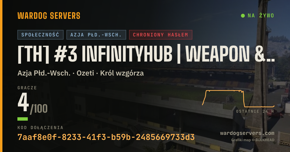 Baner ze statusem na żywo: [TH] #3 InfinityHub | Weapon & Vehicle Limits | discord.gg/infh