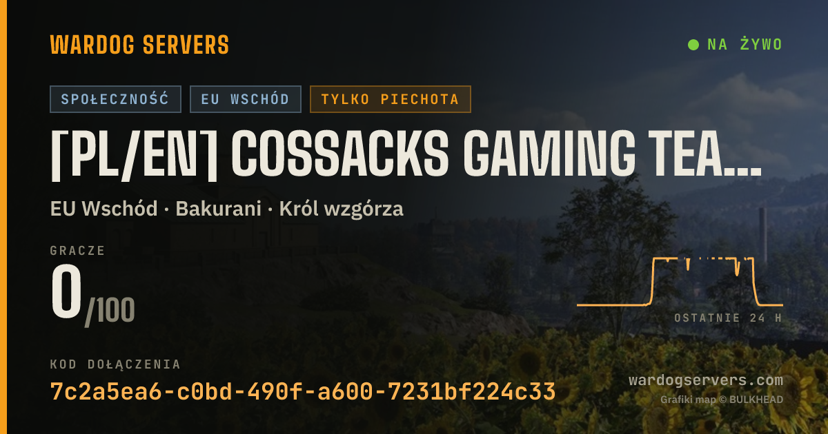 Baner ze statusem na żywo: [PL/EN] Cossacks Gaming Team Infantry Only
