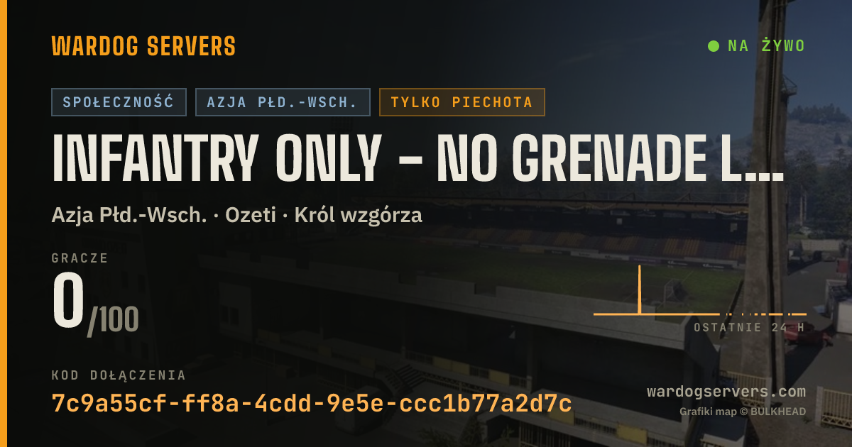 Baner ze statusem na żywo: Infantry only - No Grenade Launchers, Armed Vehicles, Snipers