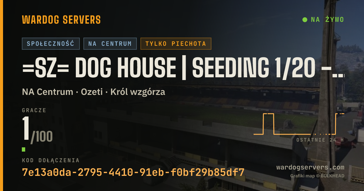 Baner ze statusem na żywo: =SZ= Dog House | Infantry Only | AI Admins | 0-0-0