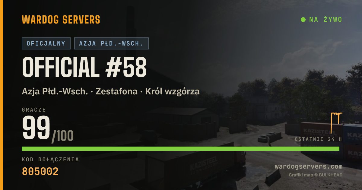 Baner ze statusem na żywo: Official #58