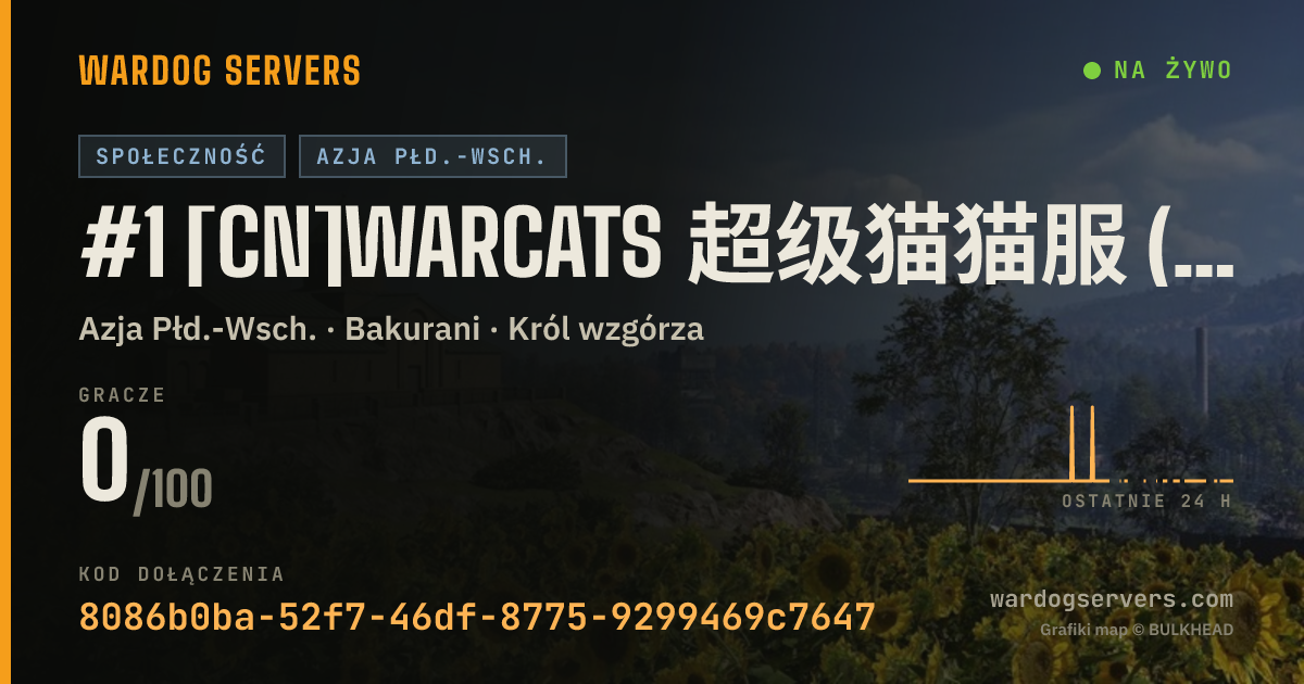 Baner ze statusem na żywo: #1 [CN]WARCATS 超级猫猫服 (暖服自动送预留位,轻规服,需要录屏举报) qq群1108826972