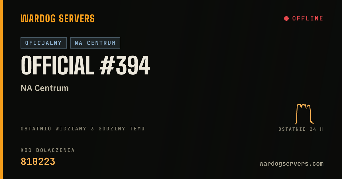 Baner ze statusem na żywo: Official #394