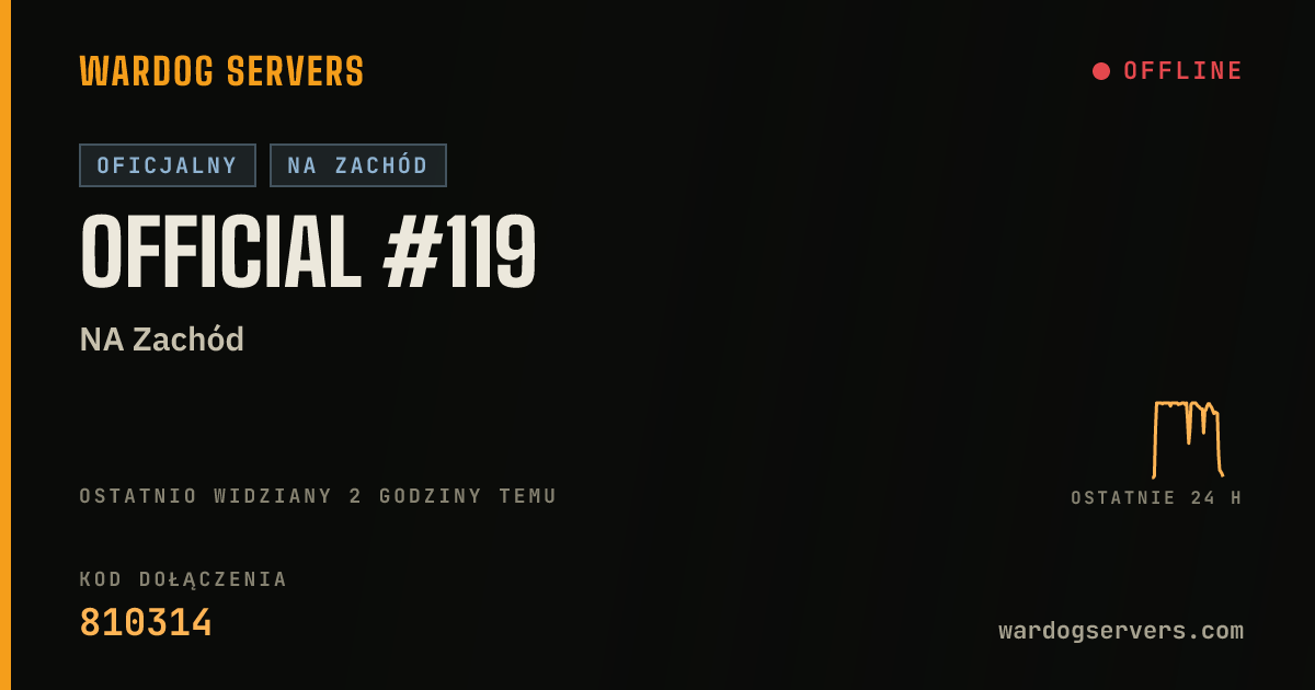 Baner ze statusem na żywo: Official #119