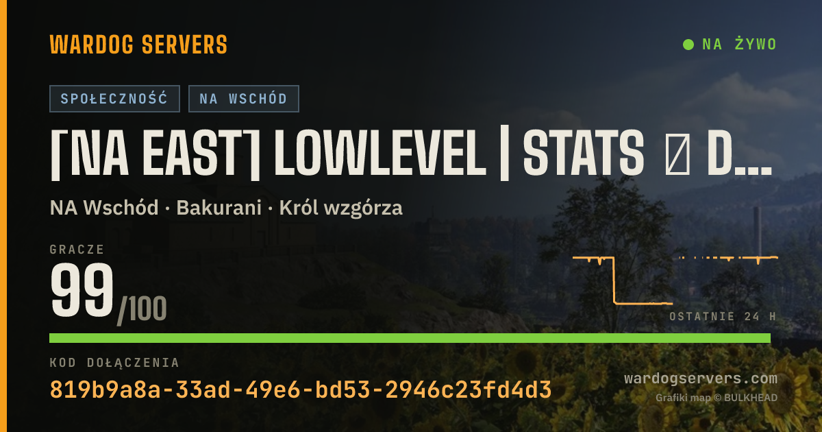 Baner ze statusem na żywo: [NA East] LowLevel | discord.gg/ogddg