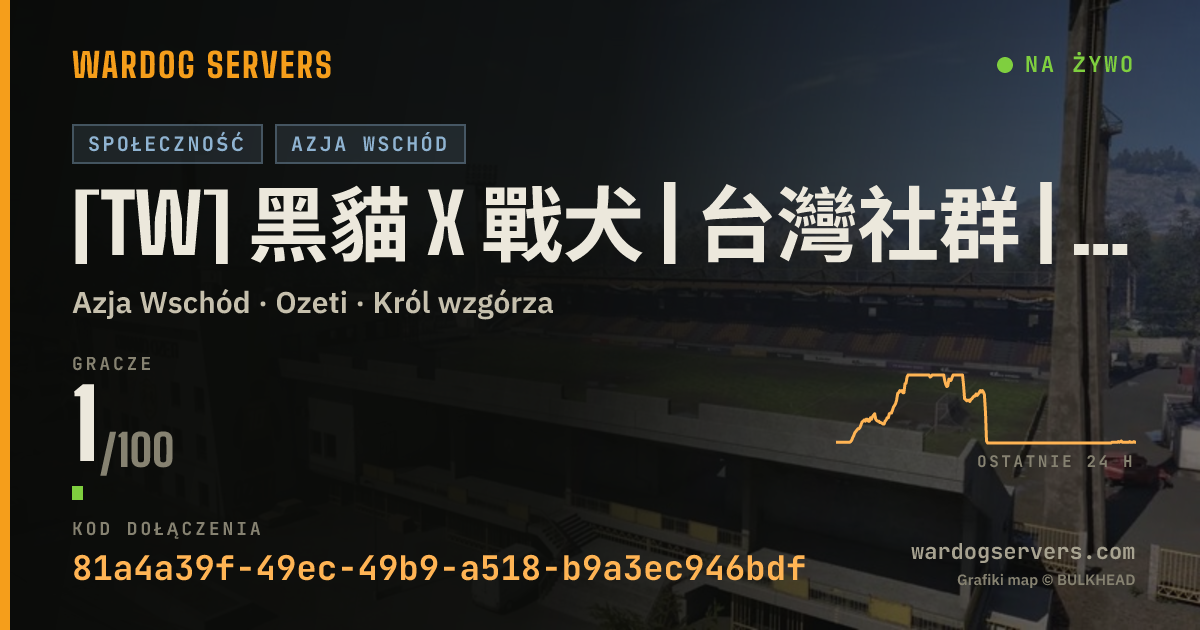 Baner ze statusem na żywo: [TW] 黑貓 x 戰犬 | 台灣社群 | DC審核制