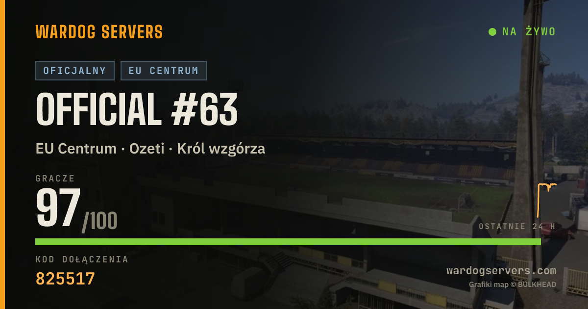 Baner ze statusem na żywo: Official #63