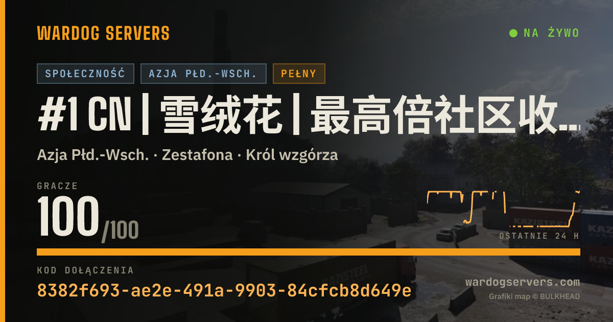 Baner ze statusem na żywo: #1 CN | 雪绒花 | 最高倍社区收益 | Q1124385244 | 保护开荒 | OP在线 | 禁止袭击圈外拉货补给卡