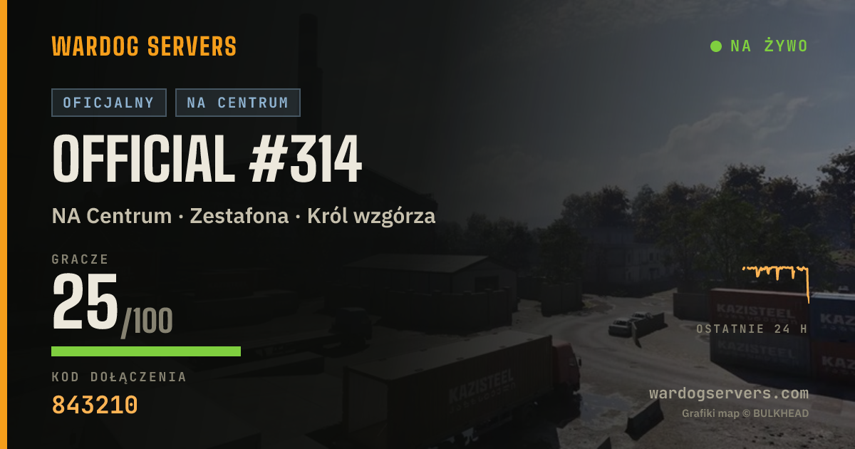 Baner ze statusem na żywo: Official #314