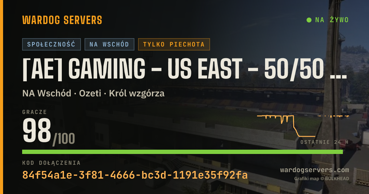 Baner ze statusem na żywo: [AE] GAMING - US EAST - 50/50 NOGL #7 - (T) AERECRUIT.COM