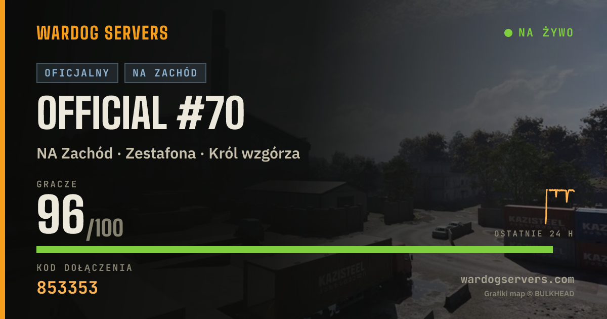 Baner ze statusem na żywo: Official #70