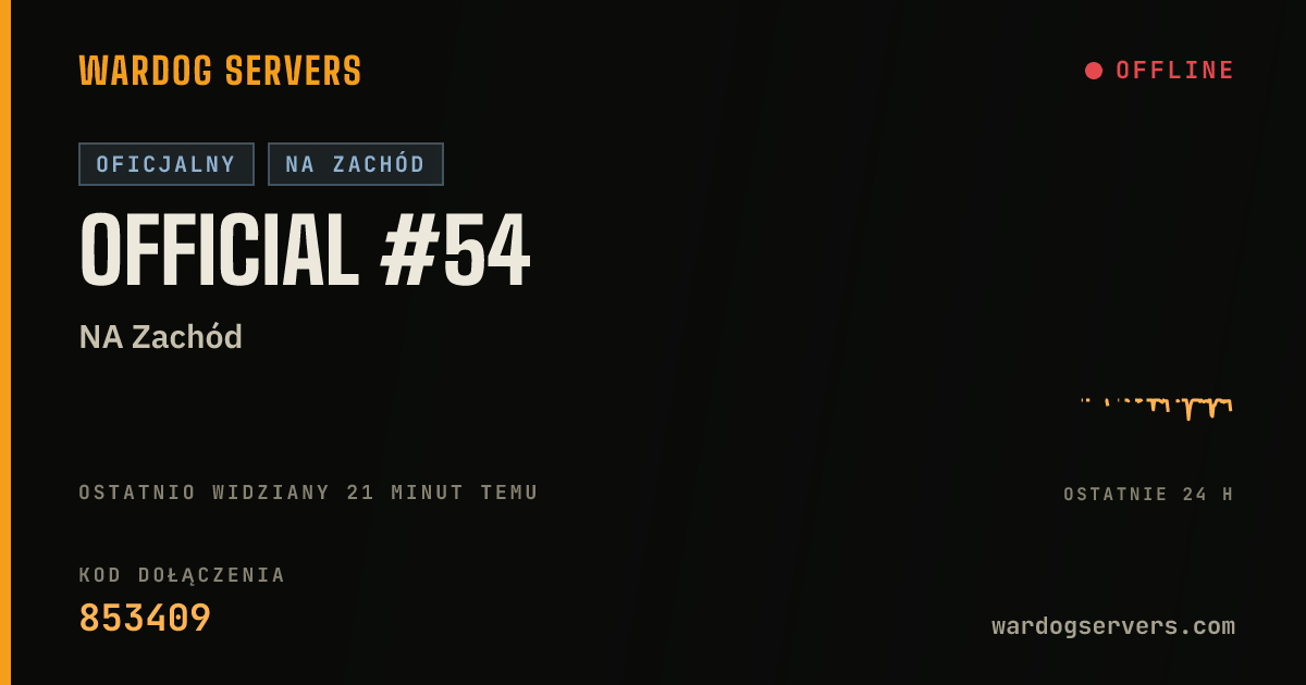 Baner ze statusem na żywo: Official #54