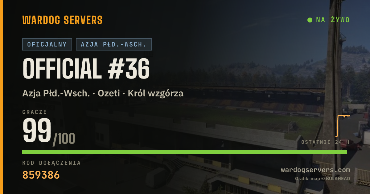Baner ze statusem na żywo: Official #36