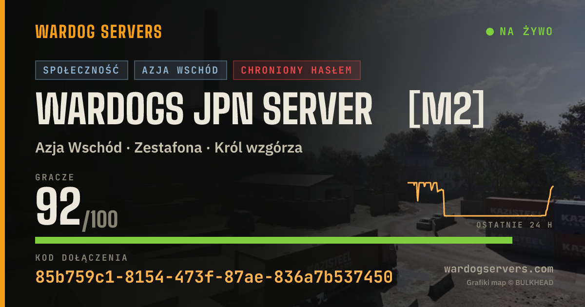 Baner ze statusem na żywo: WARDOGS JPN SERVER ［M2］