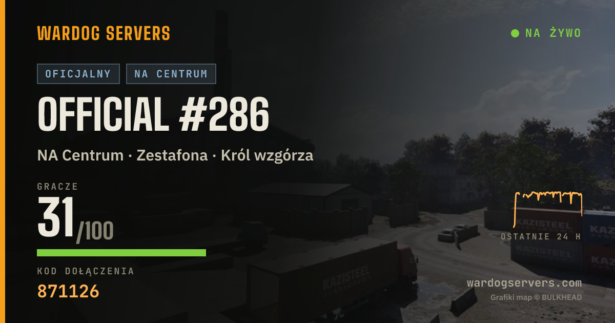Baner ze statusem na żywo: Official #286