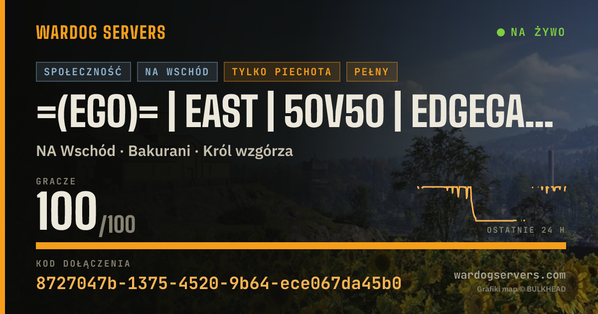 Baner ze statusem na żywo: =(eGO)= | EAST | 50v50 | EdgeGamers.com
