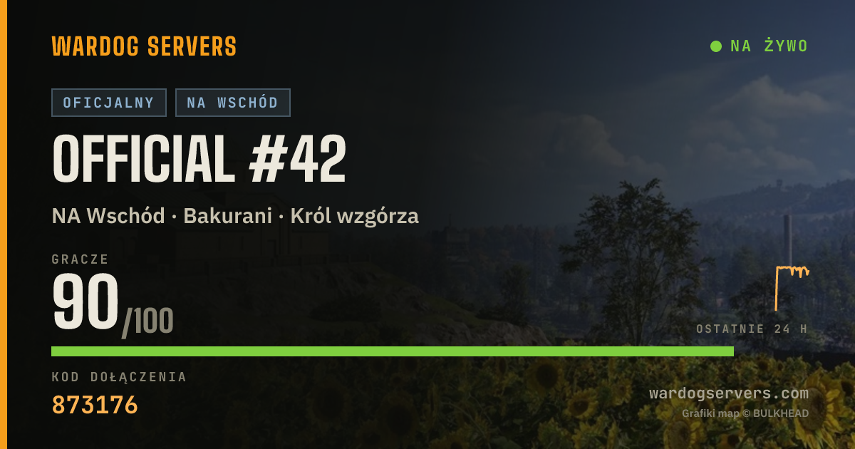 Baner ze statusem na żywo: Official #42