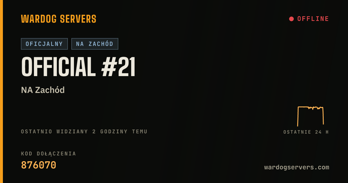 Baner ze statusem na żywo: Official #21
