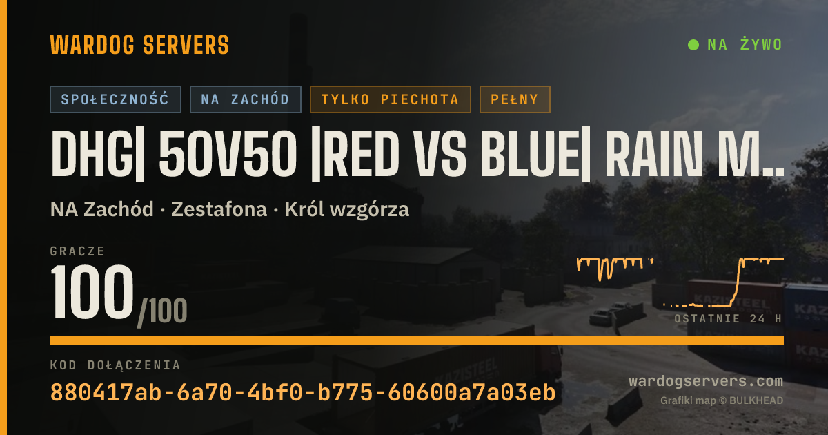 Baner ze statusem na żywo: DHG| 50v50 |Red vs Blue| Rain Maps | discord.gg/dhg