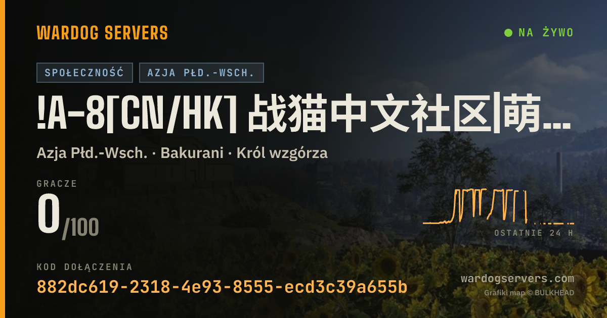 Baner ze statusem na żywo: !A-8[CN/HK] 战猫中文社区|萌新保护限制KD10禁止武装载具|轻步战打灰|Q953273555