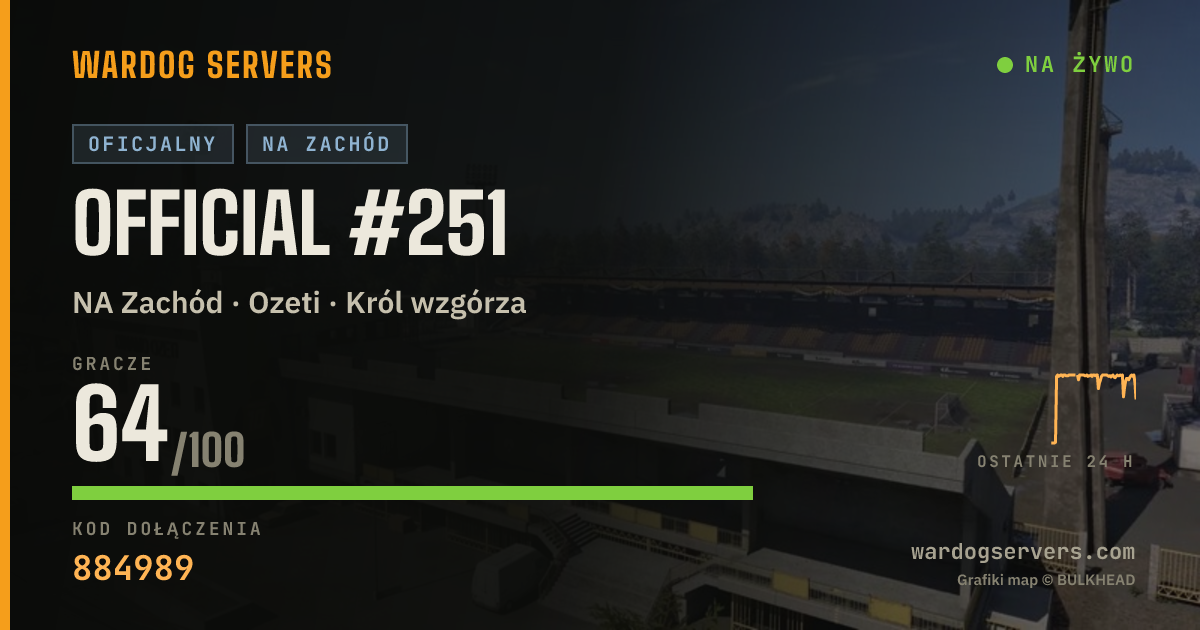 Baner ze statusem na żywo: Official #251
