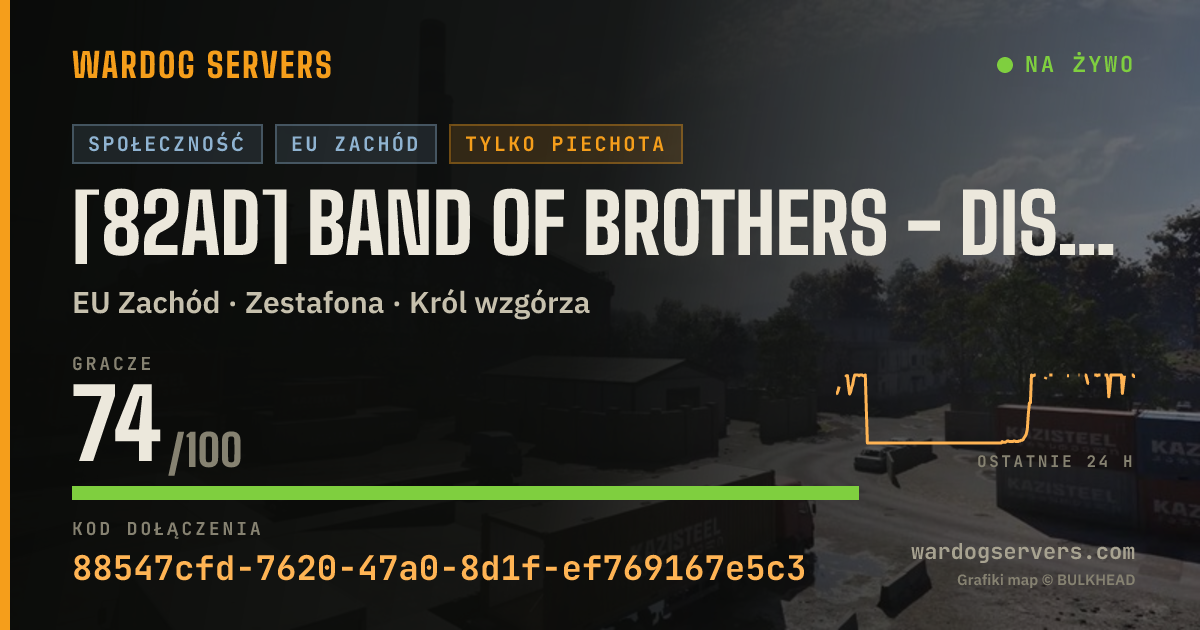 Baner ze statusem na żywo: [82AD] Band of Brothers - discord.gg/82nd