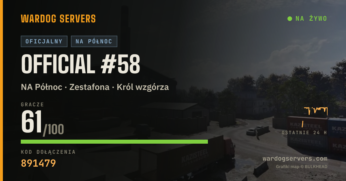 Baner ze statusem na żywo: Official #58