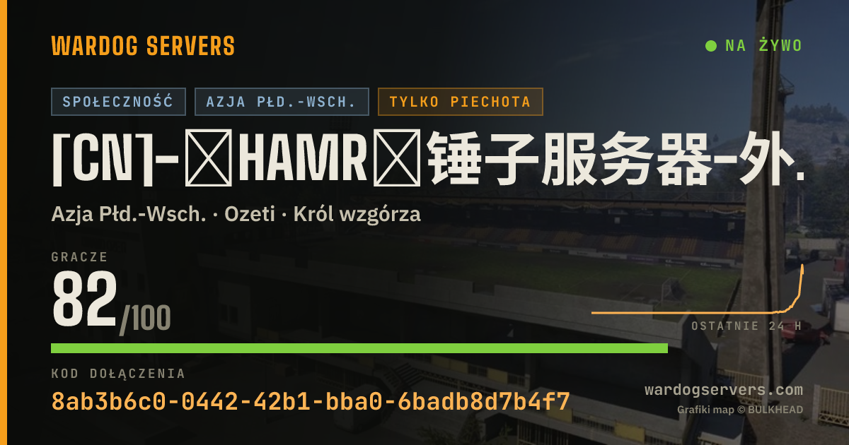 Baner ze statusem na żywo: [CN]-︾HAMR︾锤子服务器-外挂秒踢 I 禁止迫击炮 I qq群：1109286271