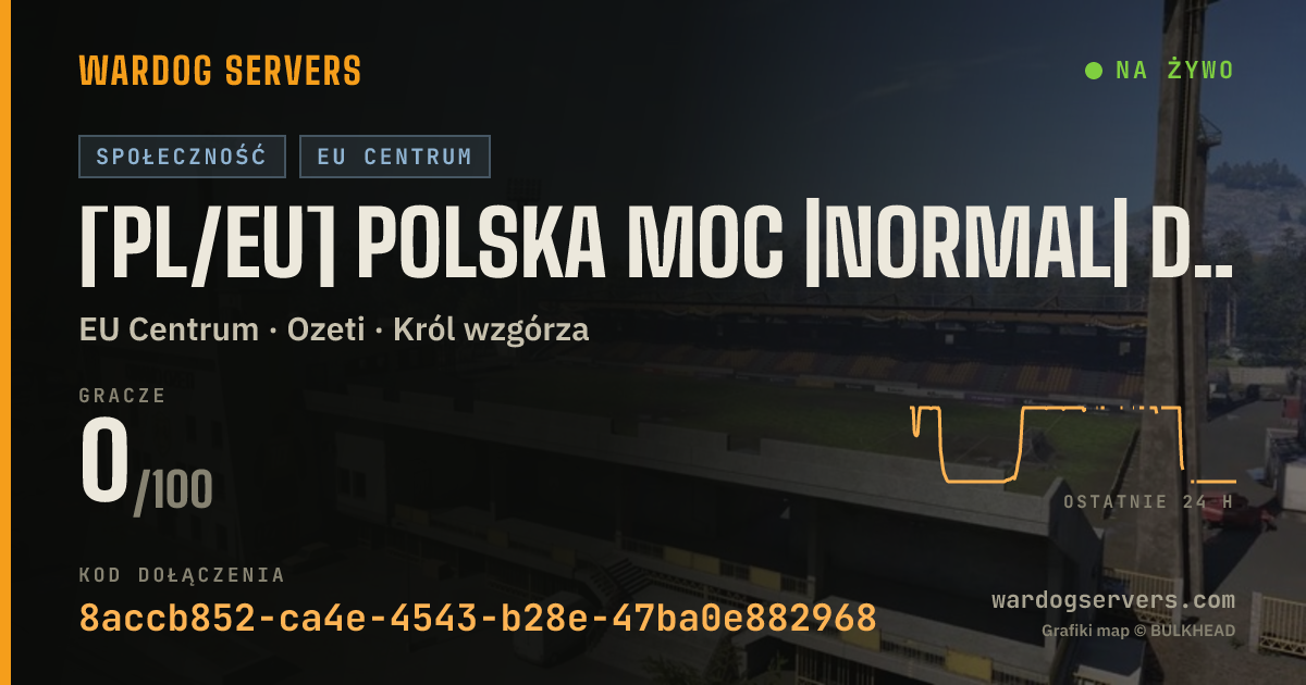 Baner ze statusem na żywo: [PL/EU] POLSKA MOC |NORMAL| discord.gg/polskamoc #1