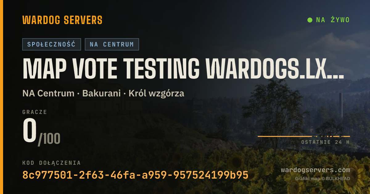 Baner ze statusem na żywo: Map Vote Testing wardogs.LX1.dev