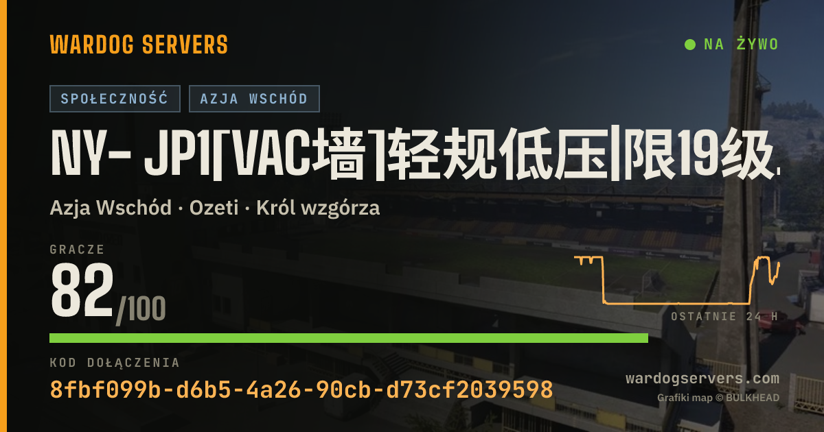 Baner ze statusem na żywo: NY- JP1[VAC墙]轻规低压|限19级生涯武器｜禁止狙武直坦克Q1125201739